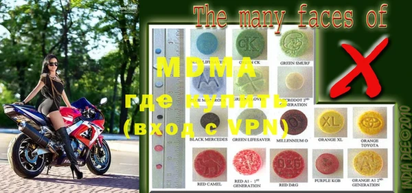 гидропоника Краснотурьинск